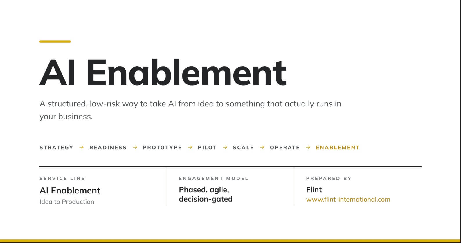 AI Enablement